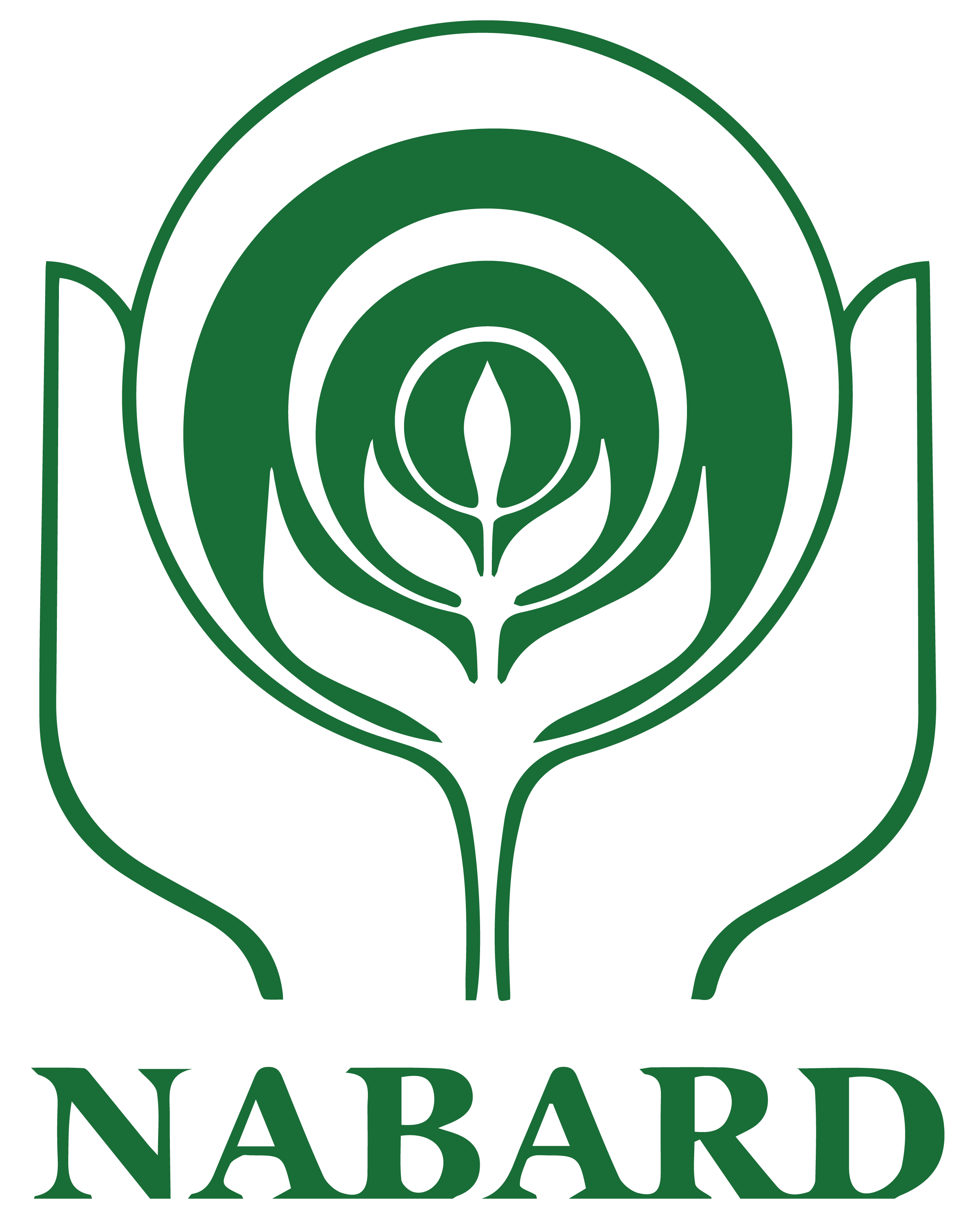 NABARD