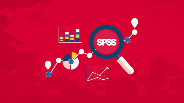 SPSS & Research Methods