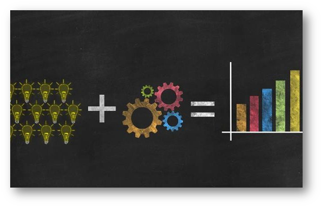 Systematic Literature Review and Meta-SEM